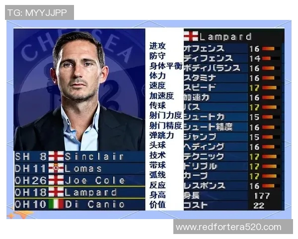 挑战足球明星的全新软件让你成为球场上的传奇教练