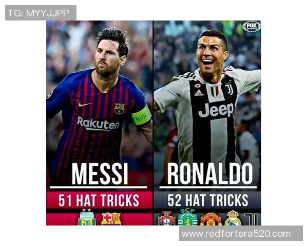 足球明星的独特技能与风格解析:从梅西到C罗的多样化特长探讨