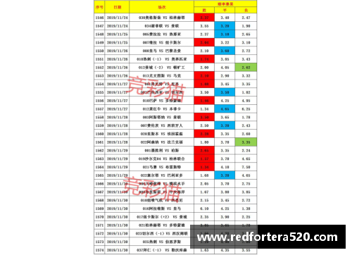 柏林赫塔主场获胜，德甲积分榜中游稳定表现