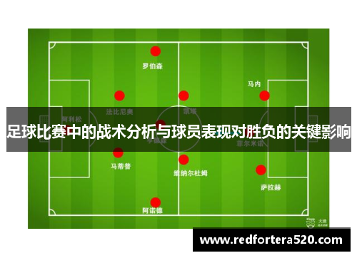 足球比赛中的战术分析与球员表现对胜负的关键影响